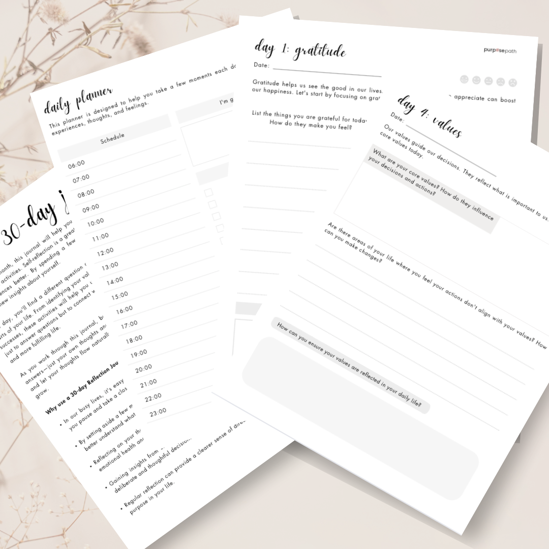 Reflect using guided templates and questions